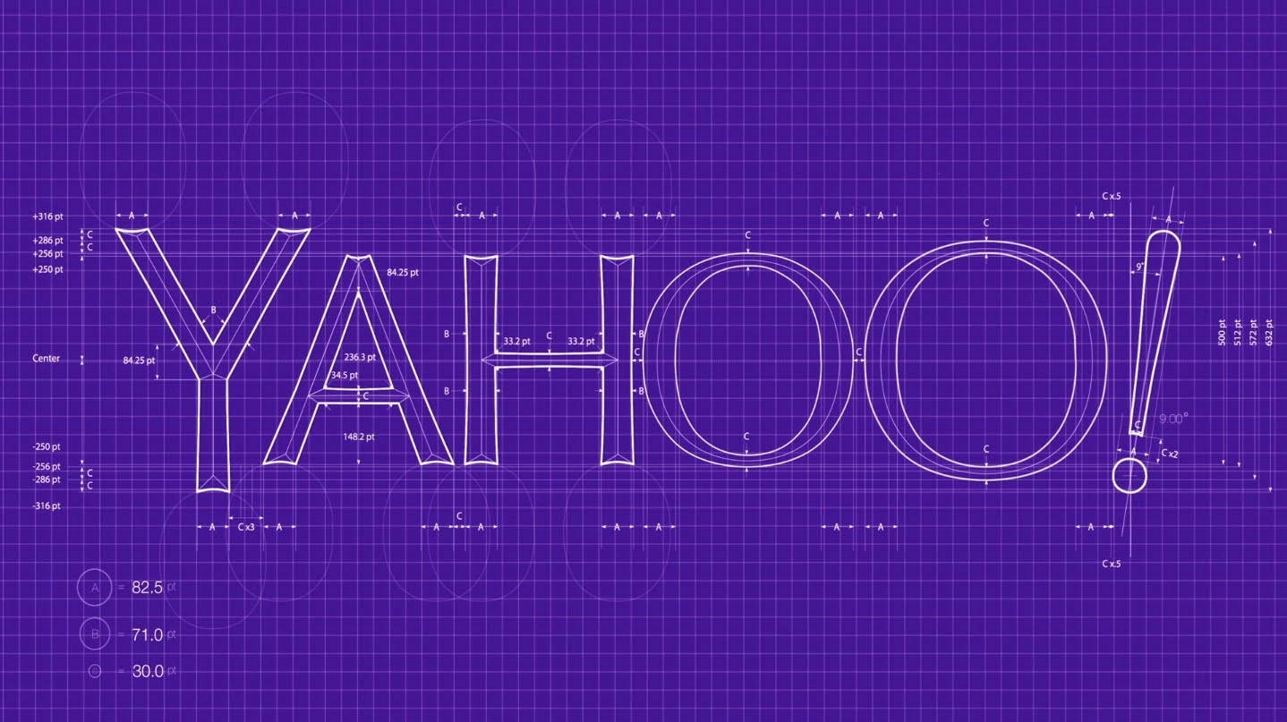 Yahoo Ssrf Xspa Vulnerability